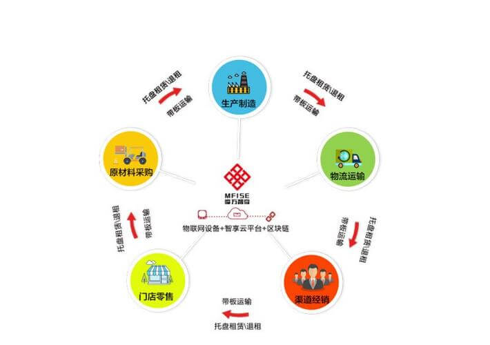 一般画墙绘多少钱