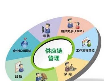 中国书画装裱与修复
